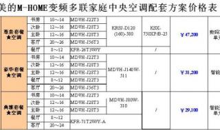 中央空调一拖四大概价位